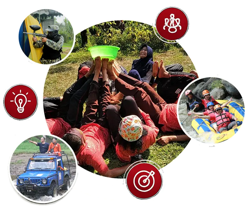 Experiential learning Metro Outbound